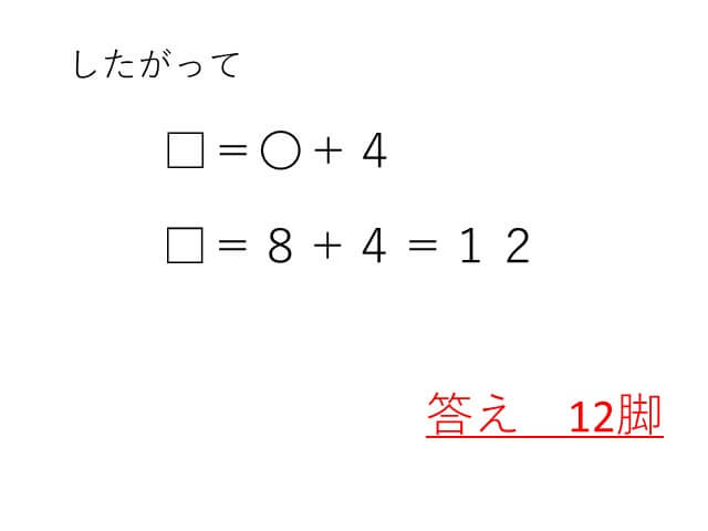 過不足算 長いす問題が苦手な人へ 中学受験攻略法